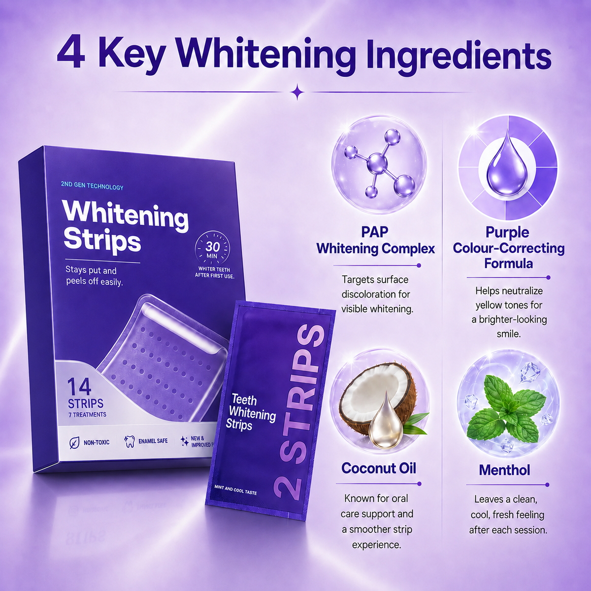 Smile Brighter with Purple Whitening Strips